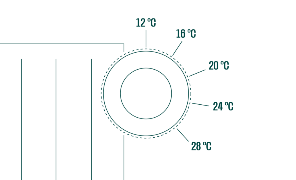 Grafische Darstellung einer Heizung mit sehr großem Thermostat, an das verschiedene Temperaturen eingezeichnet sind. Von 12 °C bis 28 °C.