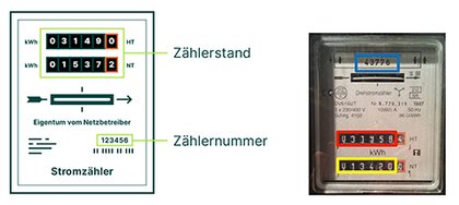 Zählernummer Zweitarifzähler