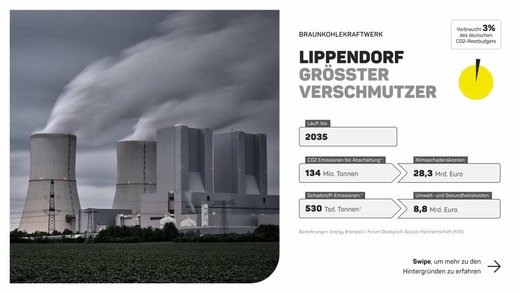 Zwei Schornsteine eines Braunkohlekraftwerks mit dem Text "Lippendorf gröter Verschmutzer" und einigen Kennzahlen zu Emissionen und Kosten rechts daneben.