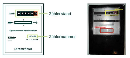 Zählernummer Eintarifzähler