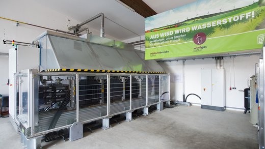 Links ein Windgas-Elektrolyseur, rechts ein Banner mit der Aufschrift "Aus Wind wird Wasserstoff!".